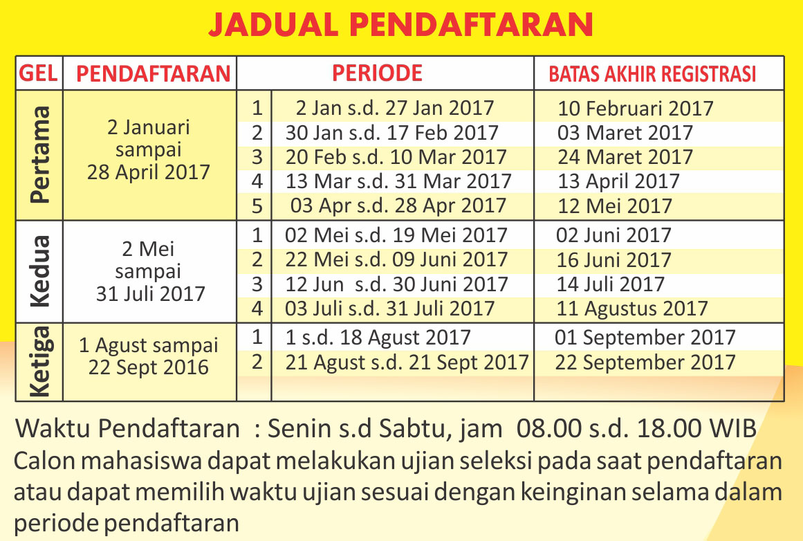Jadual pendaftaran pmb stmik widya pratama